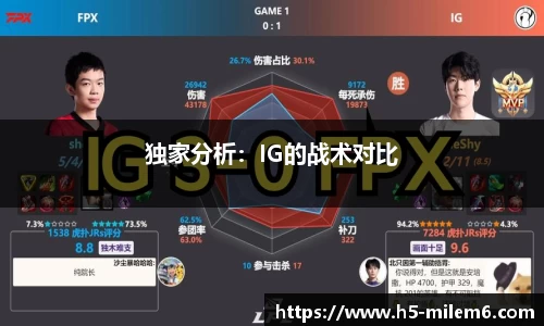 独家分析：IG的战术对比