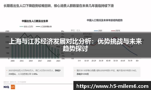 上海与江苏经济发展对比分析：优势挑战与未来趋势探讨